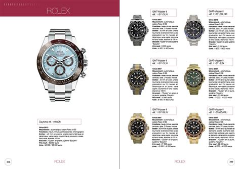 prix montre occasion rolex|catalogue rolex et prix.